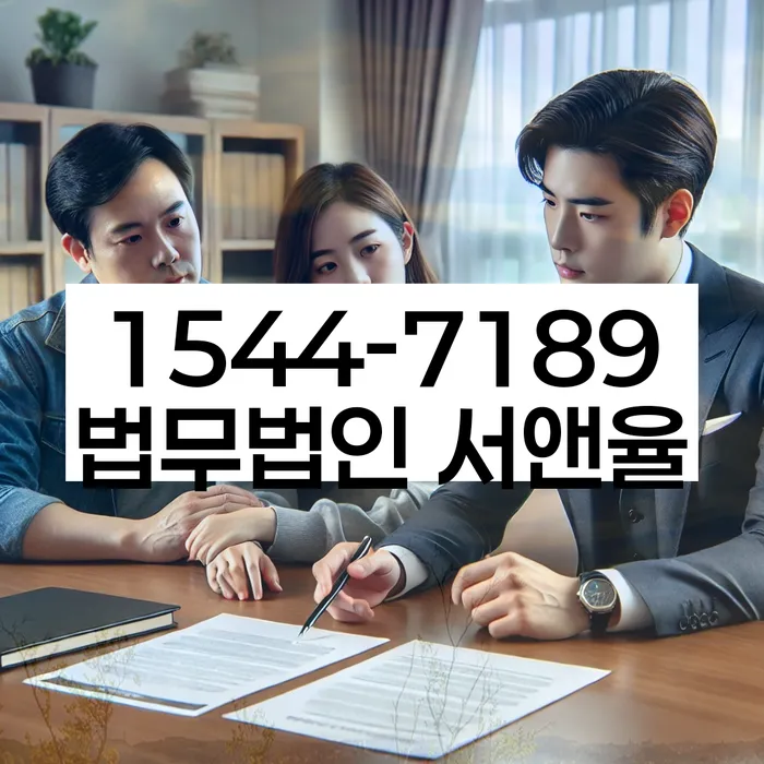 적절한 키워드