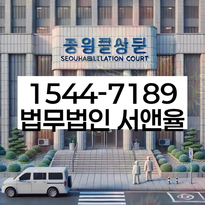 적절한 키워드